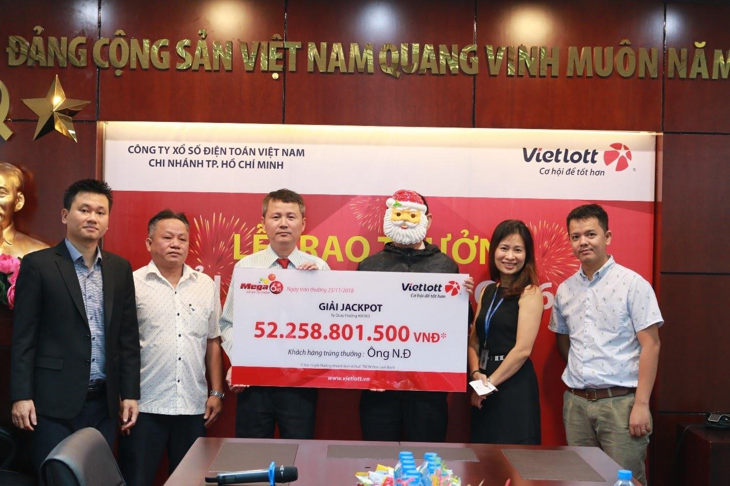 Cách chơi Vietlott 6/55 dễ trúng nhất - Chiến lược và Bí quyết Thành công